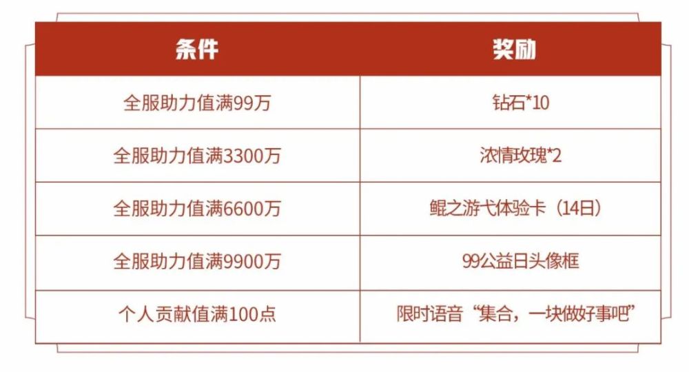神曲网游官网_网页游戏神曲还能玩吗_网页游戏神曲公益服