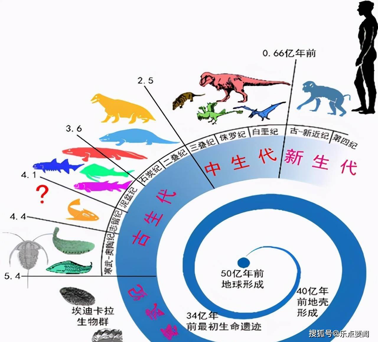 吞食孔明传2nd修改器_傲视天地无双头盔进化_吞食天地2nd进化