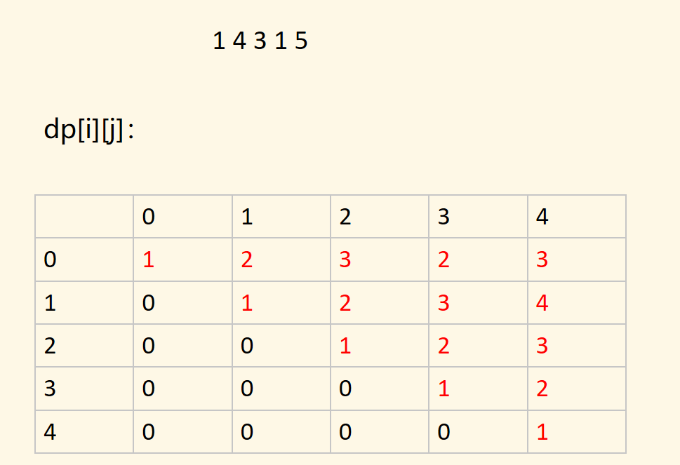 笔试答案微软题怎么做_2020微软笔试题_微软笔试题答案