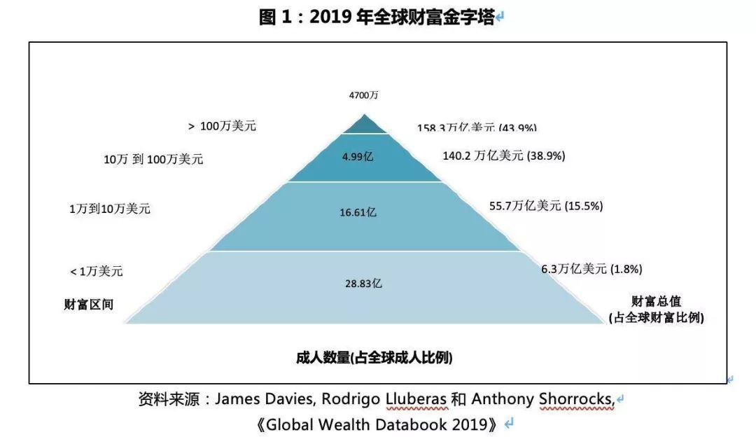 穷富翁大作战_安趣游戏天天富翁_成人大富翁游戏棋