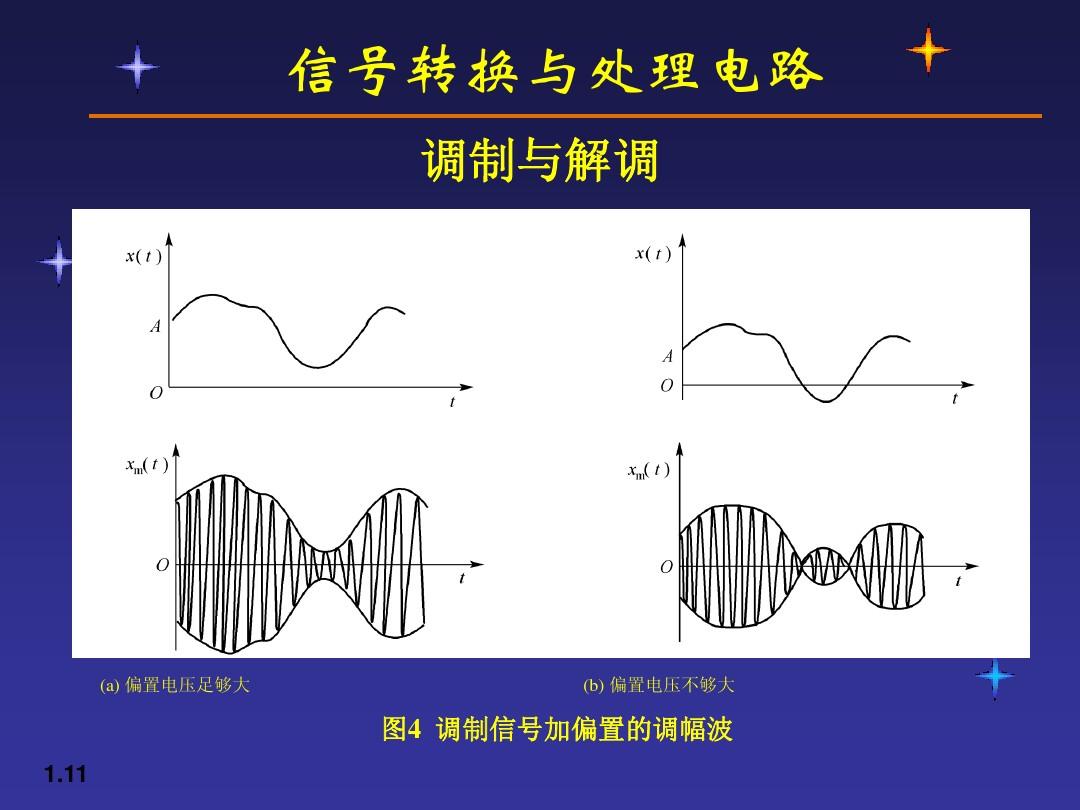 什么时候有半波损失_光波损失的条件_当损失频率等于