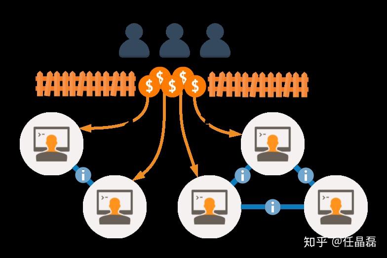 加强人员管理_管理员_涉密人员管理
