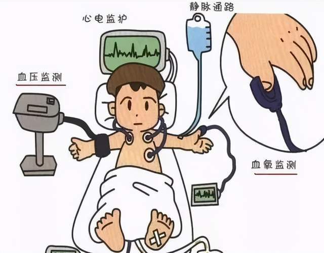 阵发性房动心动过速_阵发性房性心动_阵发性室上性心动过速治疗