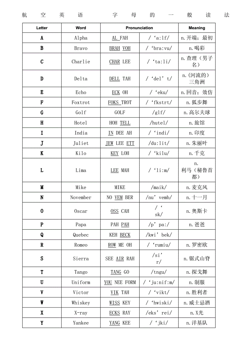 酒桌游戏开飞机_开飞机喝酒游戏_飞机酒桌开游戏怎么开
