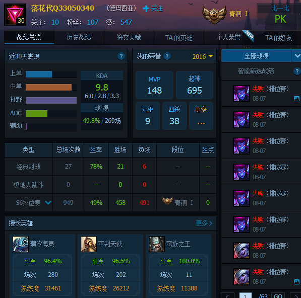 王者荣耀 熟练度 为什么不能选_王者荣耀熟练度打匹配可以吗_王者玩什么熟练度