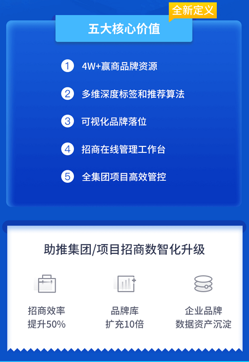 1000万投资_投资10000每天收益300_投资1000元每天赚200