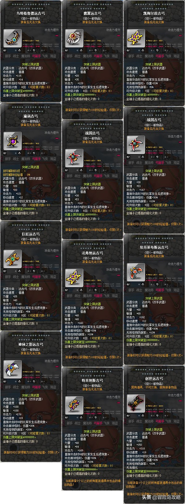 冒险岛技能都能点满吗_冒险岛能力加点攻略_冒险岛能力点