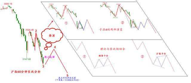 反冲小球2_反冲小球_反冲气球原理