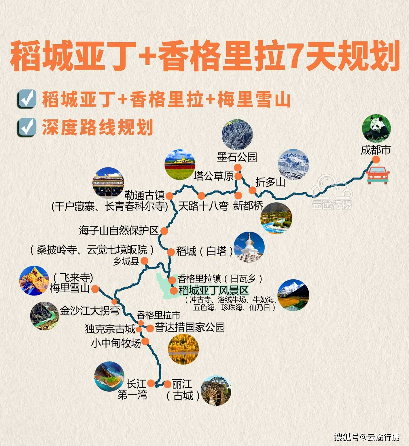 有什么比较好的旅游攻略软件_攻略旅游软件推荐_旅游攻略软件