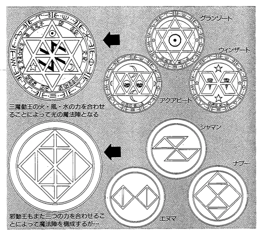 咒语力量2_咒语力量3攻略_咒语力量3陨落神明
