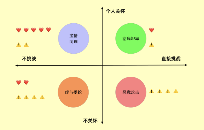 功夫派经验超过没升级_亲密度超过多少不再升级