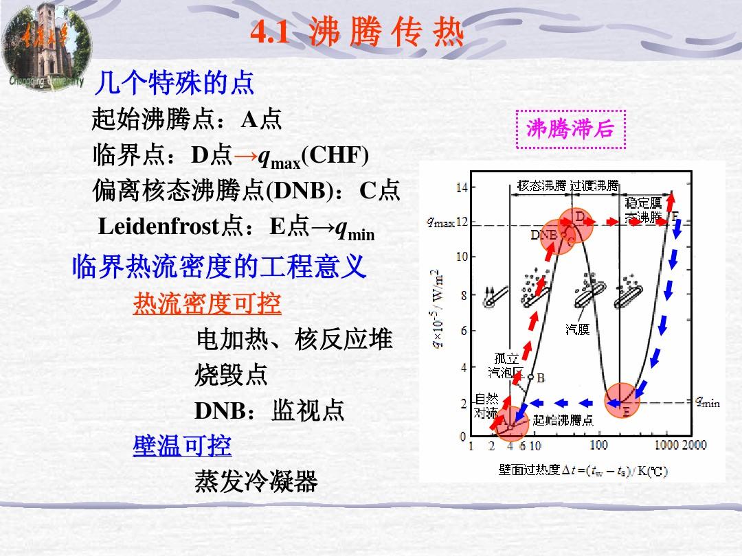 临界婚姻_临界爵迹3_临界