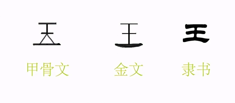 口字加一个王字_口加王是什么字_口字加王字念啥
