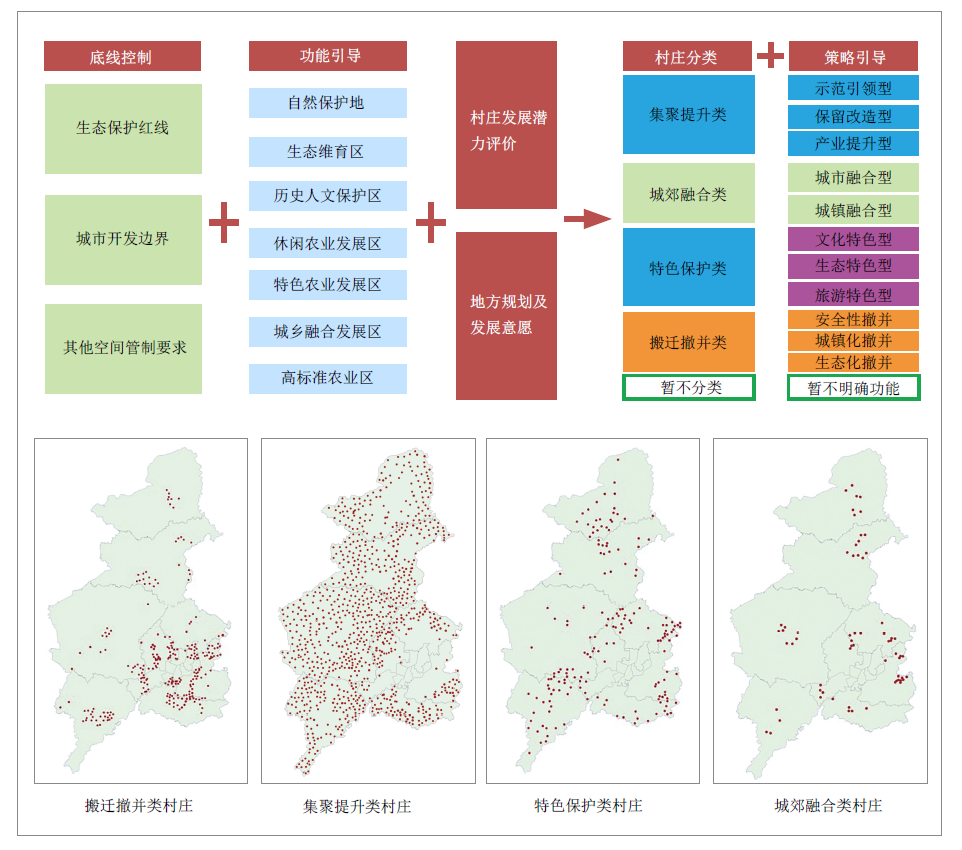 我的世界怎么找村庄_我的世界怎么找村庄_我的世界怎么找村庄