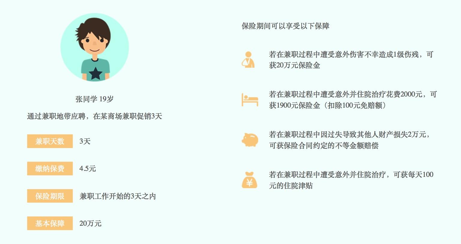 兼职网站平台哪个最好_我爱兼职网_兼职网app官网