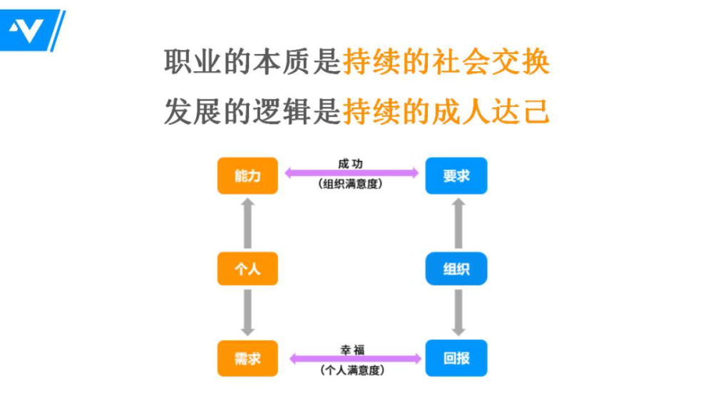 我爱兼职网_兼职网站平台哪个最好_兼职网app官网