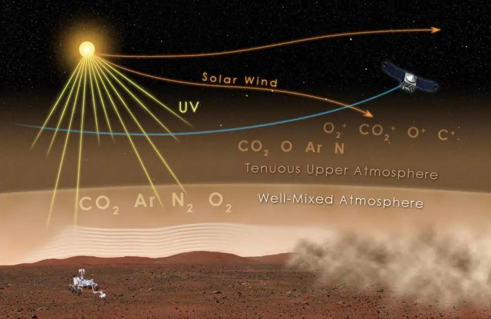 火星直播下载安装_火星直播下载_火星直播下载安装最新版