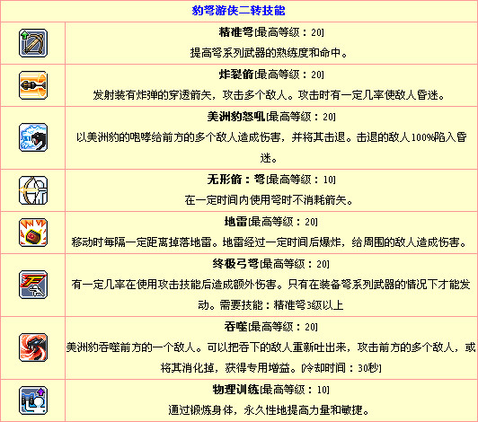 冒险岛论坛_冒险岛论坛交流_冒险岛社区论坛