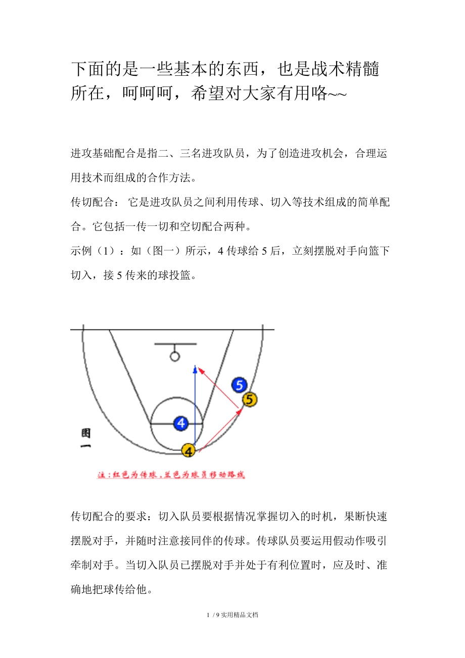 篮球竞技类游戏_篮球竞技游戏_竞技篮球游戏排行榜