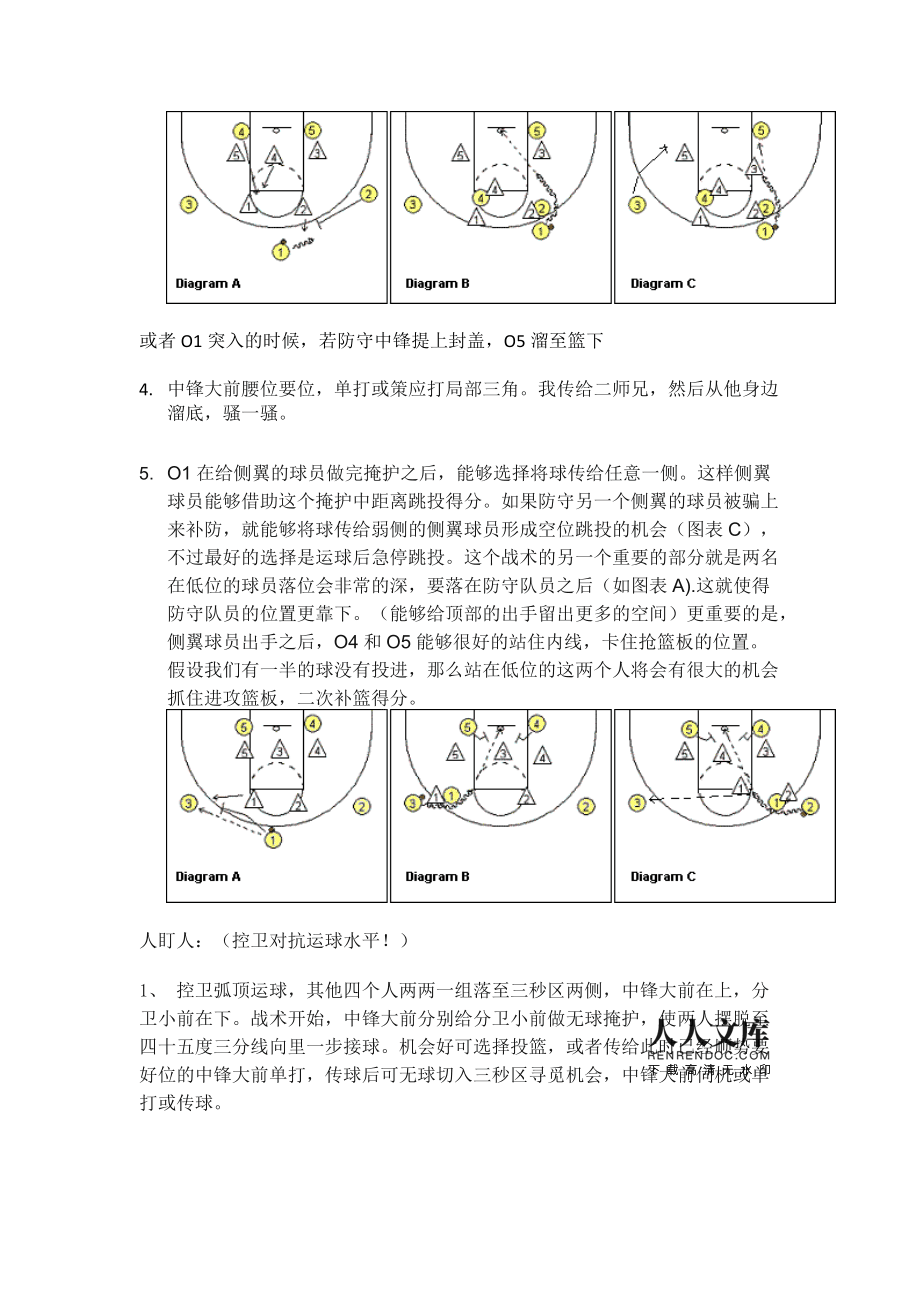 竞技篮球游戏排行榜_篮球竞技类游戏_篮球竞技游戏