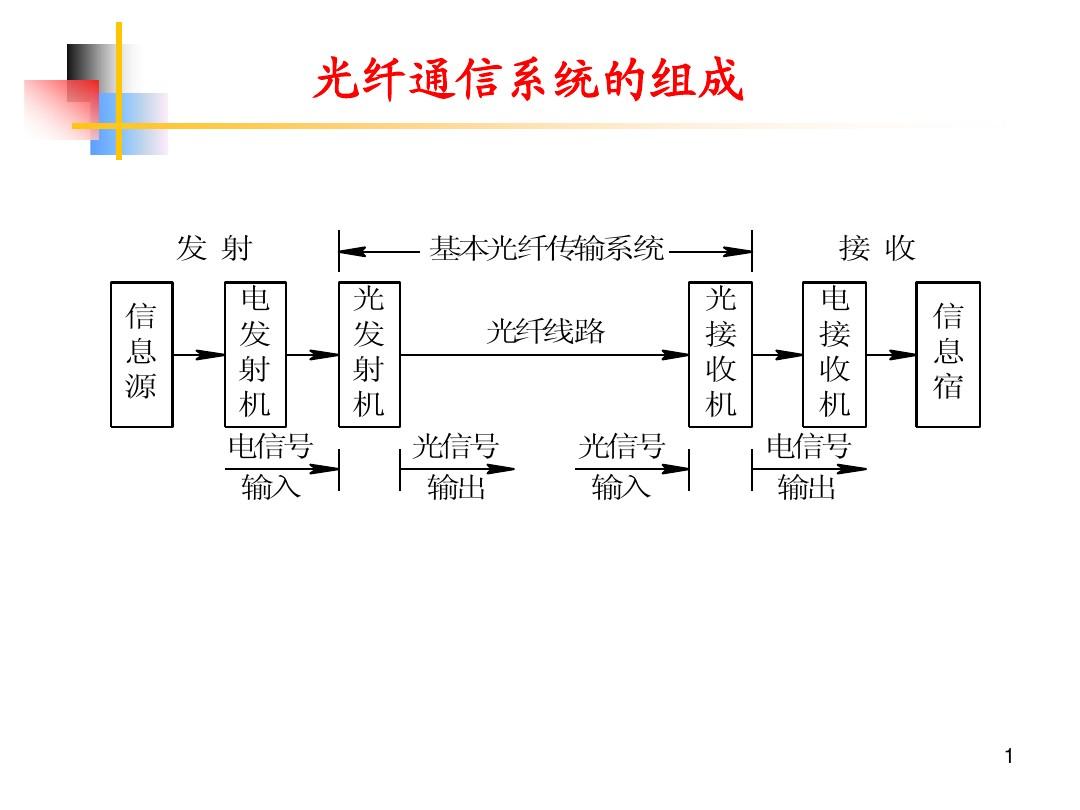 米信_米信充电枪怎么样_米信钱包aPP下载