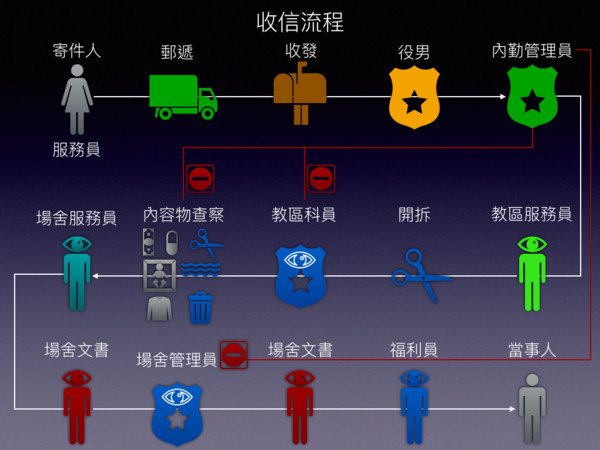 米信充电枪怎么样_米信钱包aPP下载_米信