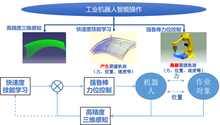 大黄蜂机器人_黄蜂机器人视频_机器人大黄蜂机器人