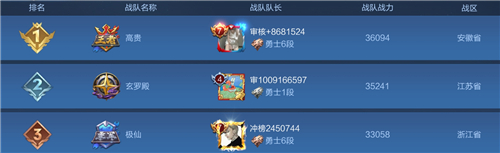 王者荣耀战队加级可以升级吗_王者荣耀几级可以加战队_王者荣耀加战队等级