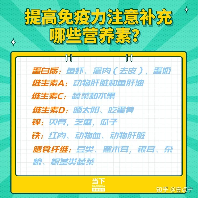 壹健康减肥可信吗_壹健康医疗门诊部正规吗_壹健康