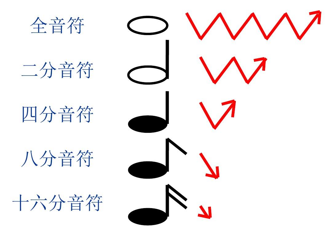 我的相册音乐_音乐相册_相册音乐怎么弄出来