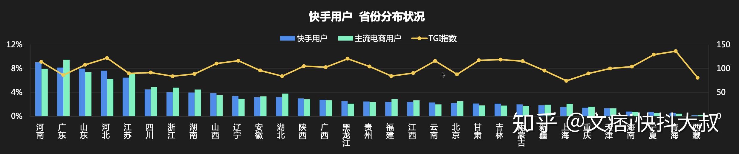 快手电商商家版_快手商家版_快手商家版是什么意思