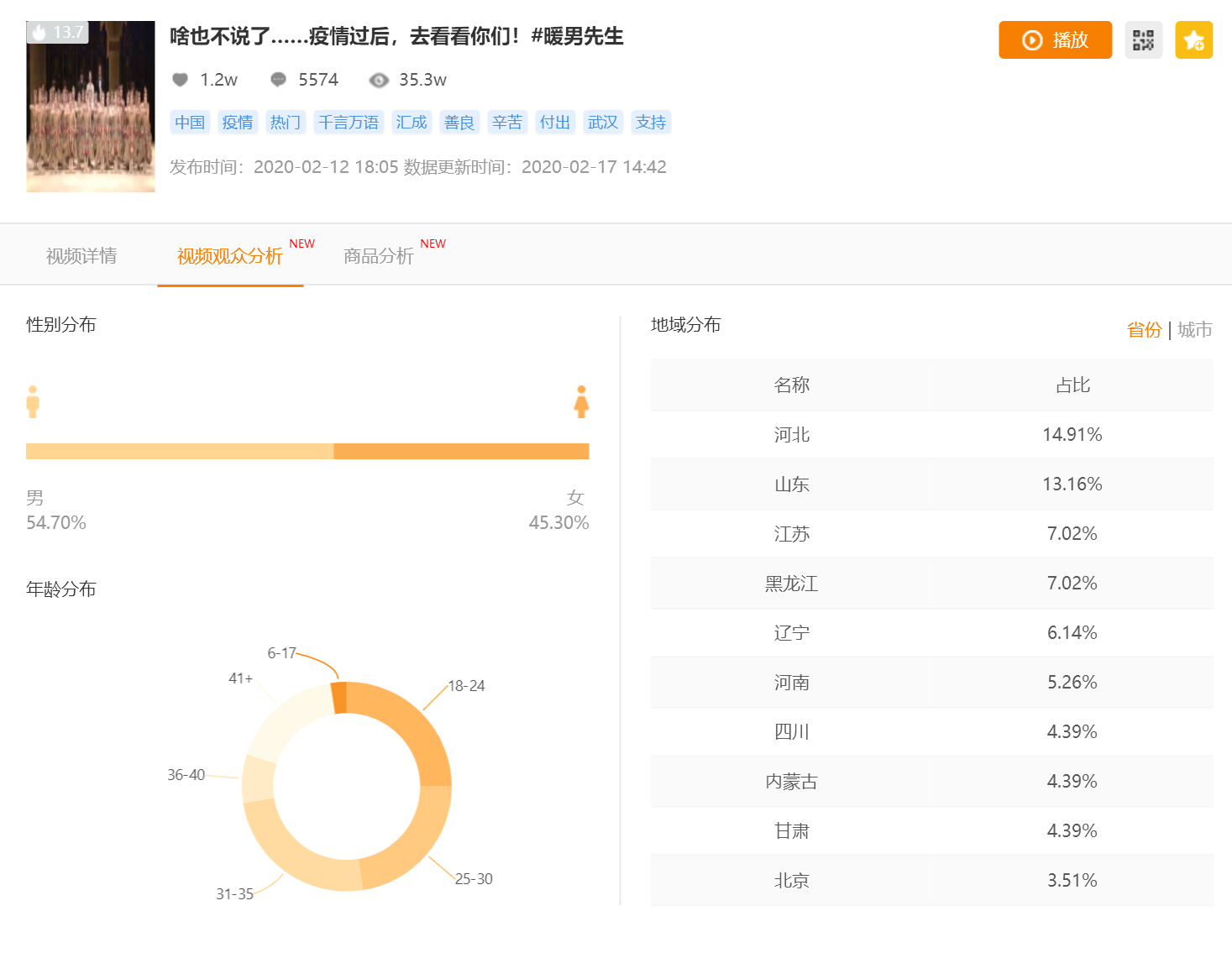 快手商家版是什么意思_快手商家版_快手电商商家版