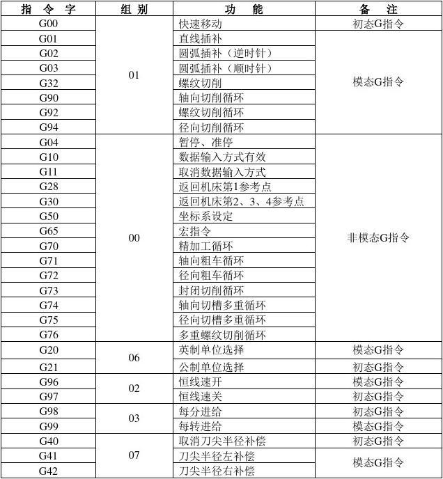 篮球战术英文_执行战术英文_战术英文