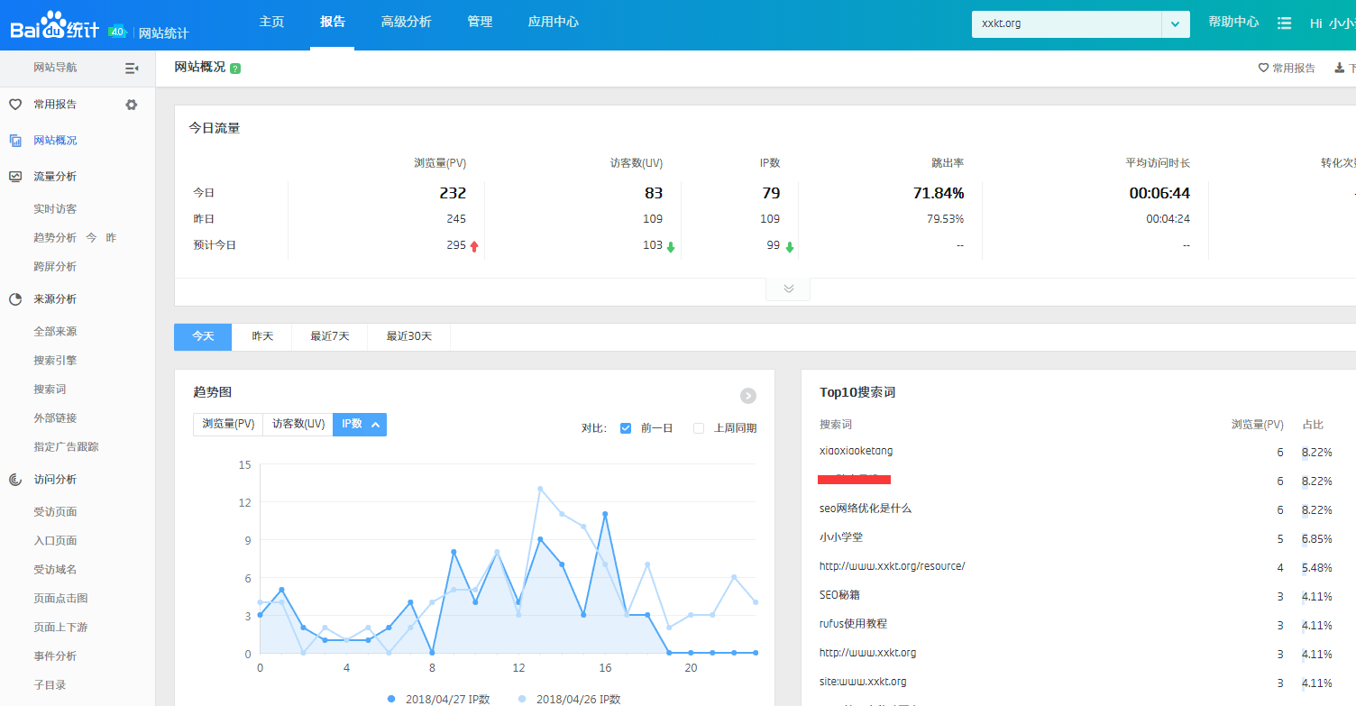 流量统计软件_流量统计下载_统计流量软件有哪些