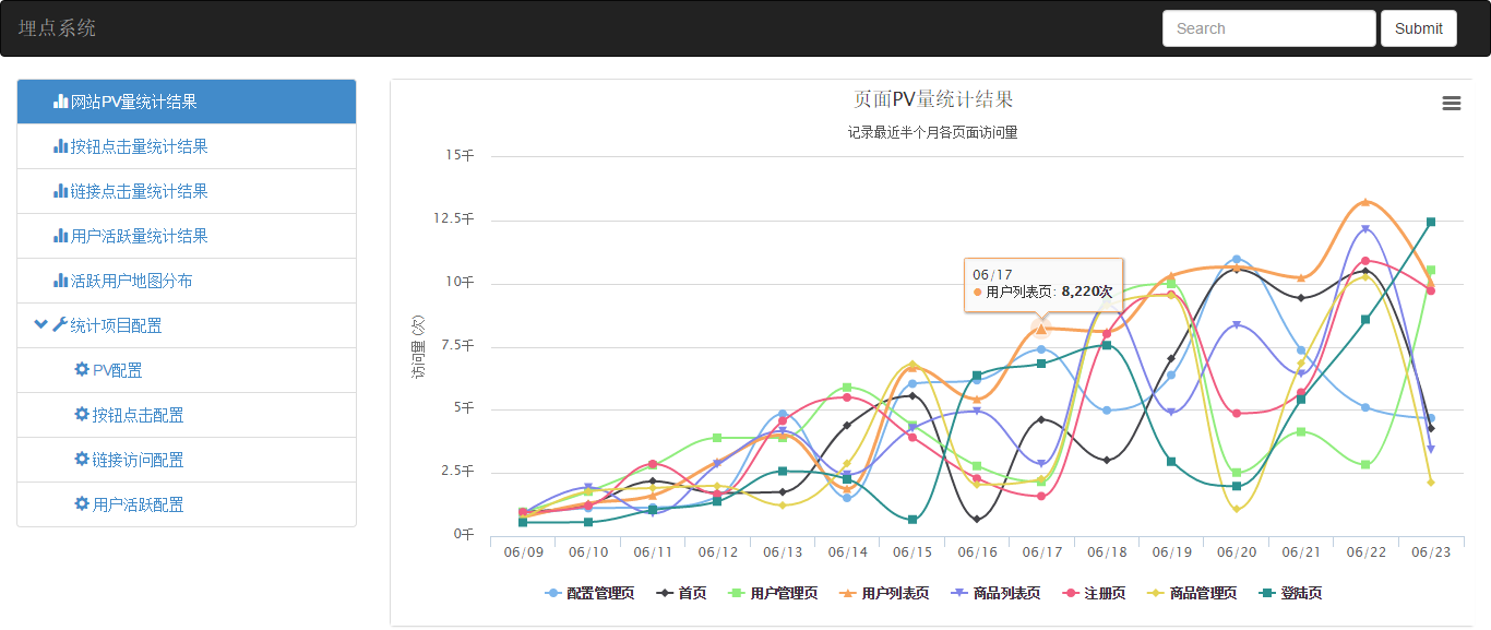 统计流量软件有哪些_流量统计软件_流量统计下载