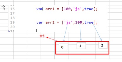 pandas删除符合条件的行_删除符合条件的数据_dataframe删除符合条件的行
