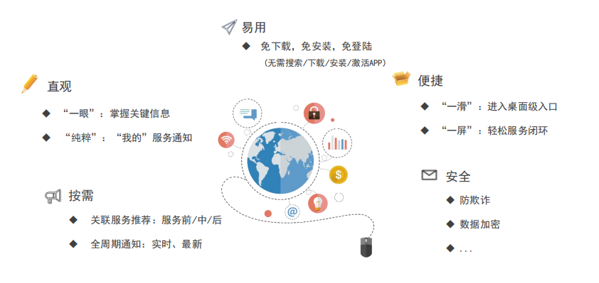 手机游戏投屏到电脑玩_手机游戏怎么投影电脑_电脑游戏怎么投放到手机
