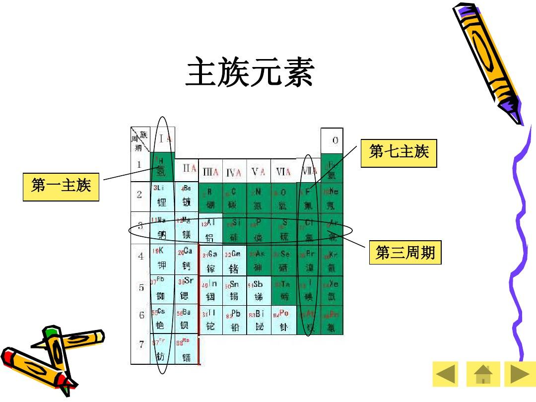 上传文件elementui_上传文件超过限制大小怎么办_element上传文件