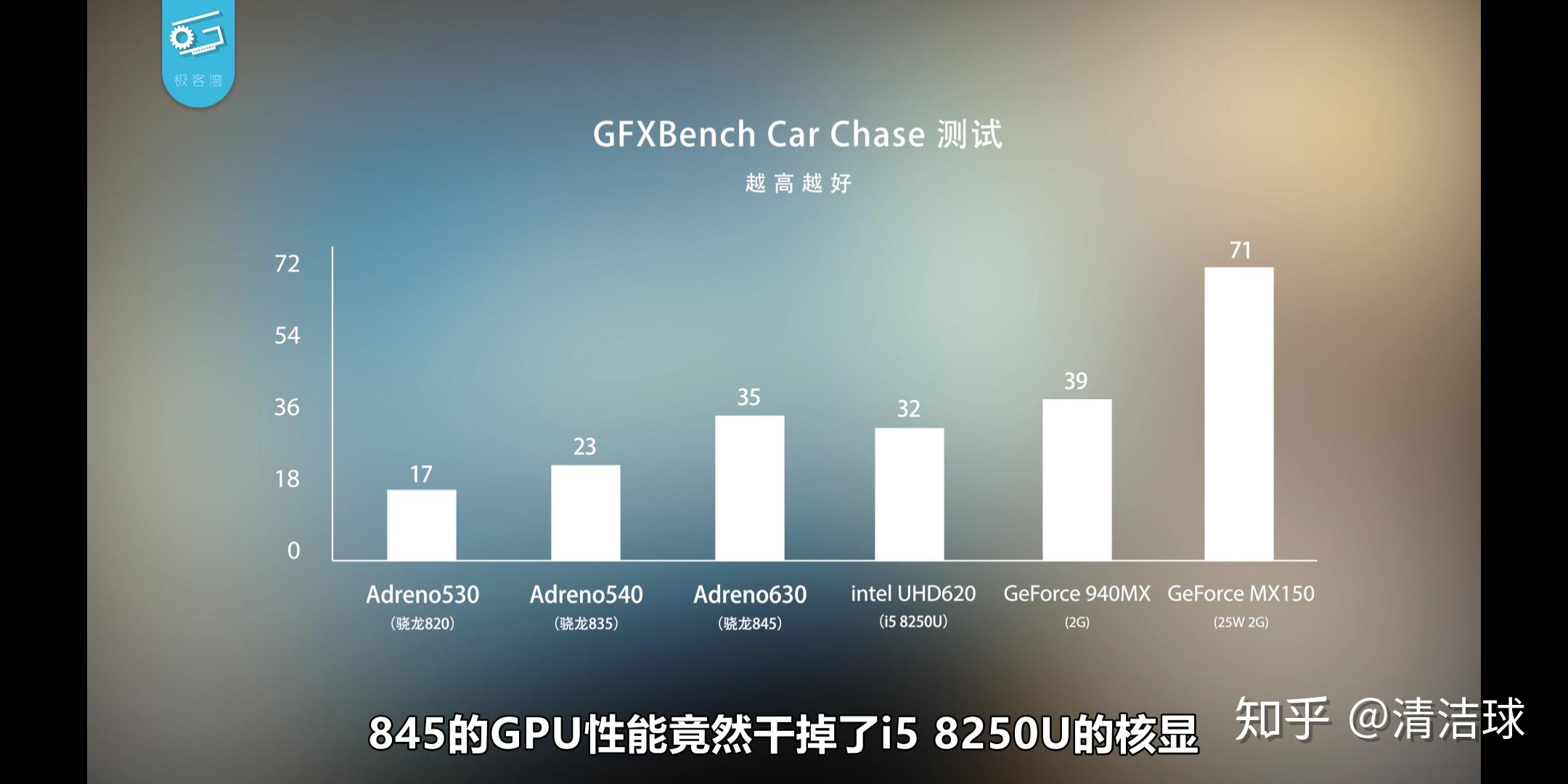 英特尔cpu排行_r95900hx相当于英特尔的什么_r95900hx相当于英特尔的什么