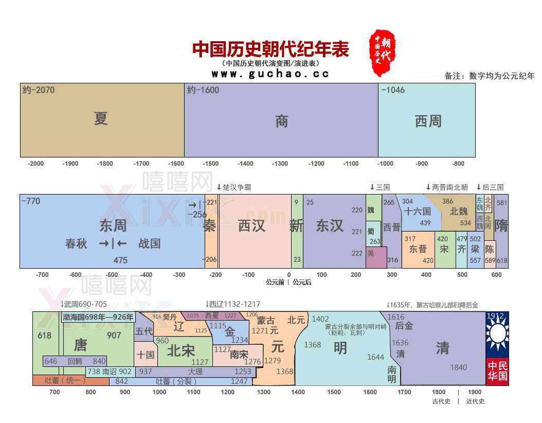 宫廷记手机游戏_宫廷记手游下载_宫廷记手机游戏破解版