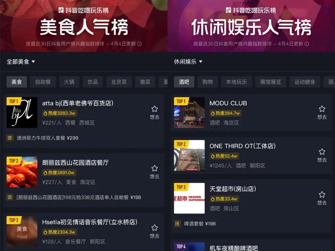抖音投抖加会影响自然流量吗-抖音会员投入，曝光量翻倍