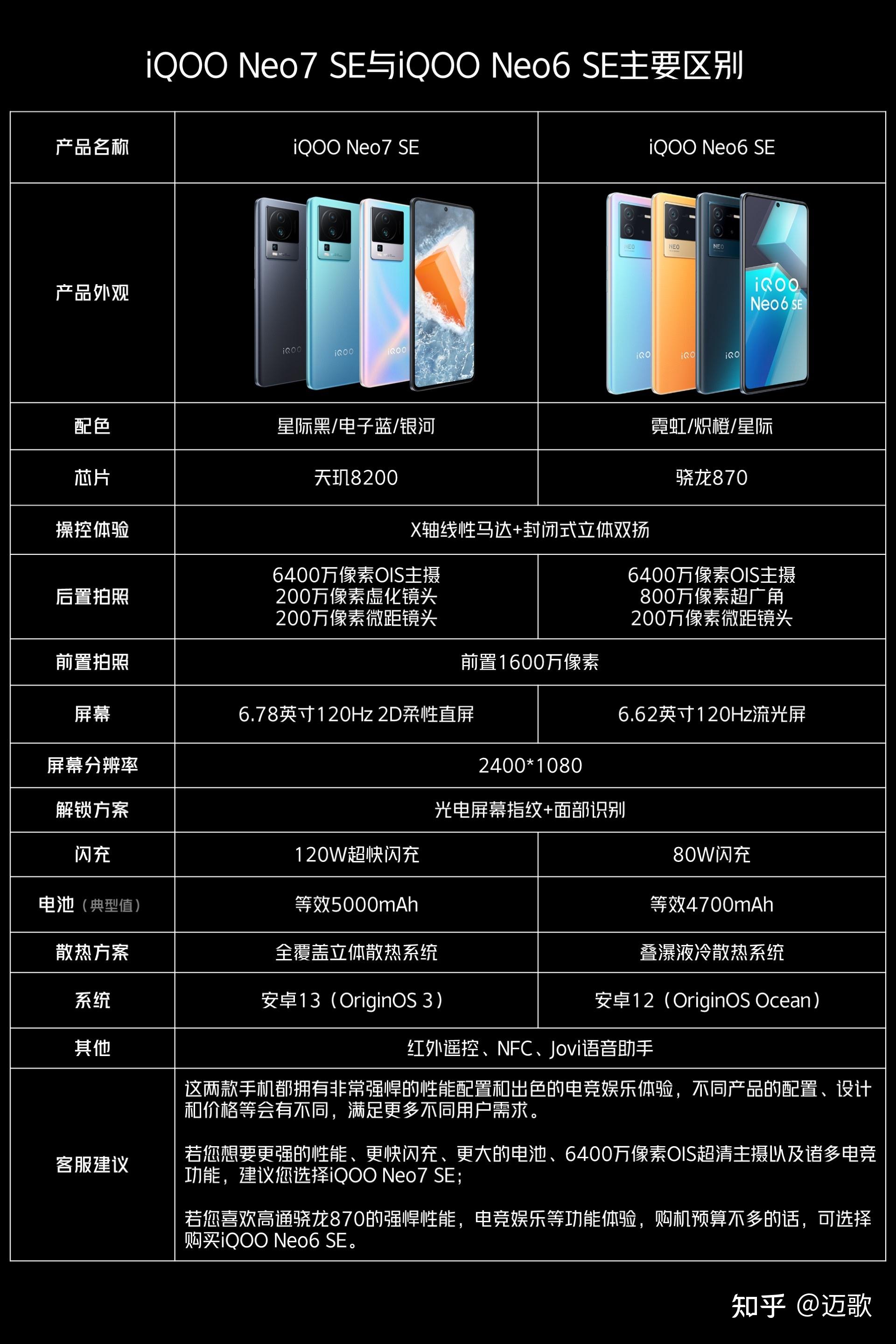 各品牌游戏手机销量排名_销量最好的游戏手机_销量排名品牌手机游戏有哪些