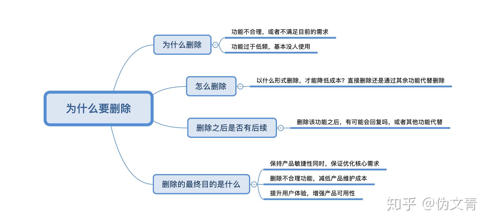 游戏大型网球手机游戏_大型手机游戏网球游戏_游戏大型网球手机版