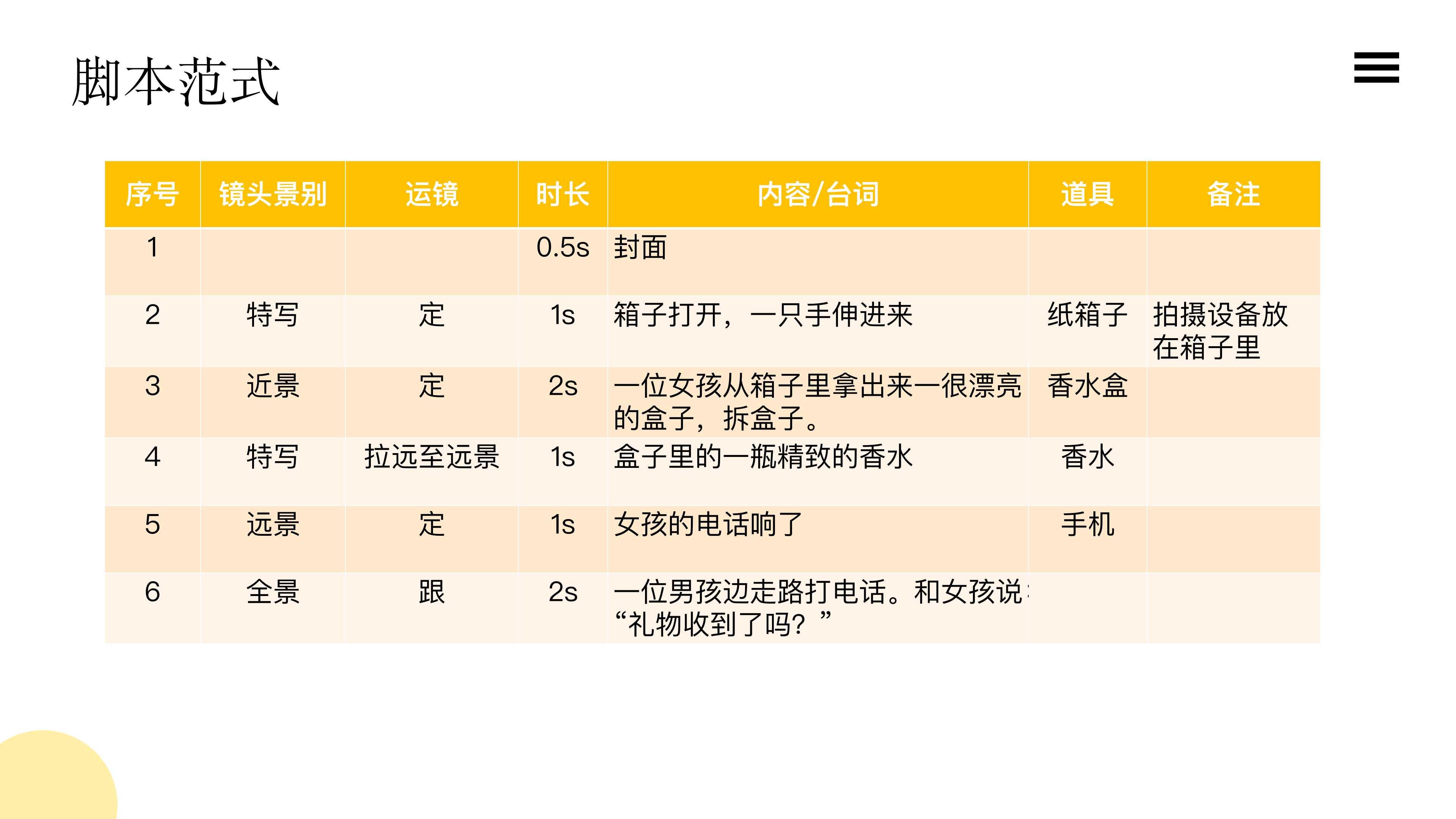 wagon手机玩游戏_玩手机游戏用英语怎么说_玩手机游戏的好处