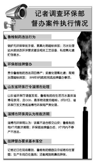 2023世界环境日中国主题-2023世界环境日，中国如何做到