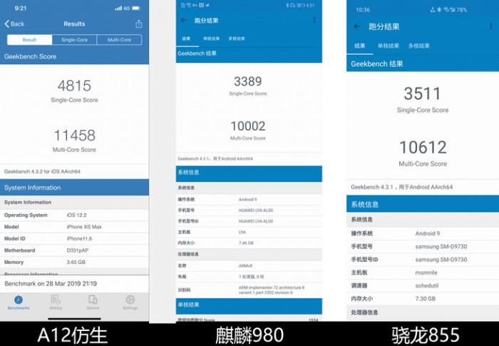 天玑8100跑分多少安兔兔-天玑8100芯片：性能爆表，安兔