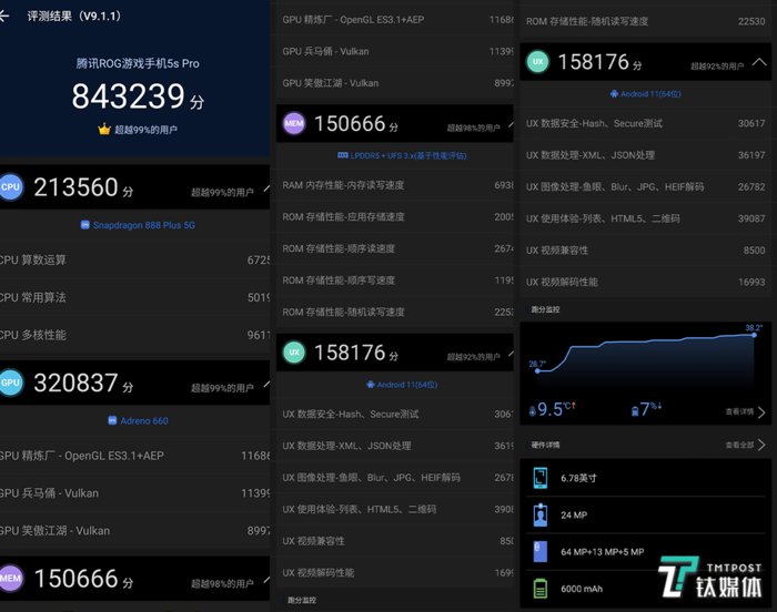 天玑8100跑分多少安兔兔_天玑8100跑分多少安兔兔_天玑8100跑分多少安兔兔