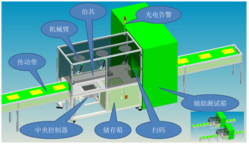 2011年_年2011.8.22_年2011年什么时候成年