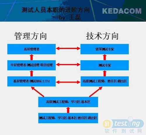 小手冰凉全职高手-全职高手：游戏技巧大揭秘，职业选择全攻略