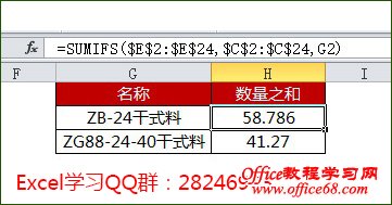 主键和外键_主键和外键怎么标明_主键和外键的关系